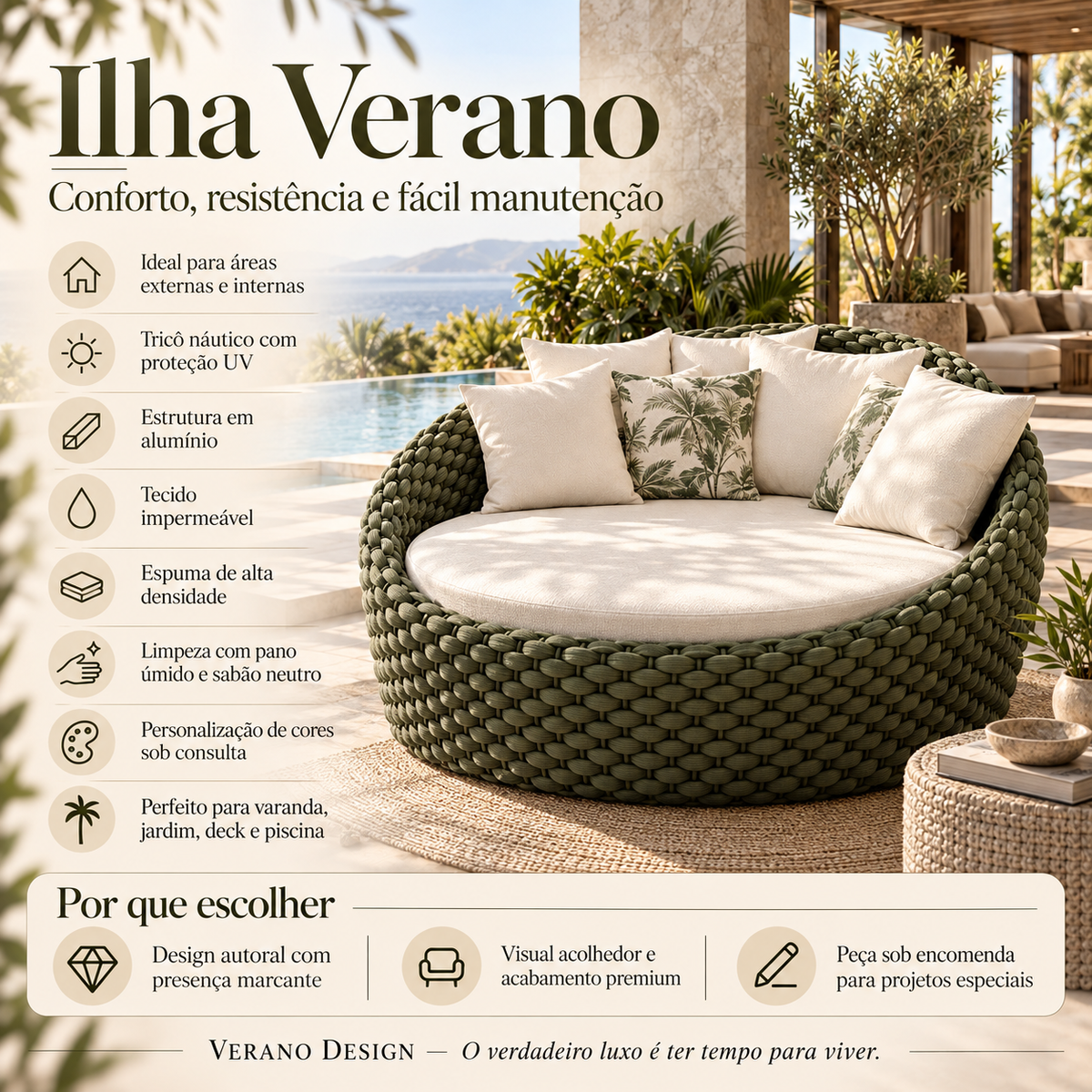 Infográfico ilustrativo de benefícios e conservação Ilha Verano